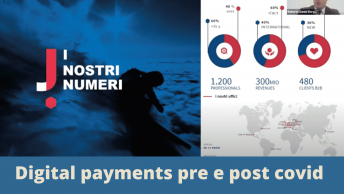 Digital payments pre e post covid: una volta digitali non si torna più indietro